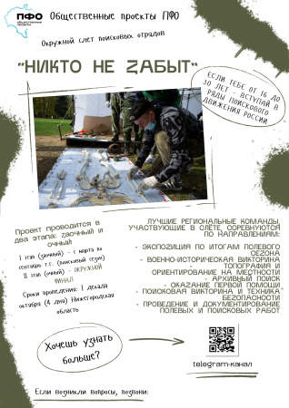 Общественные проекты Приволжского федерального округа